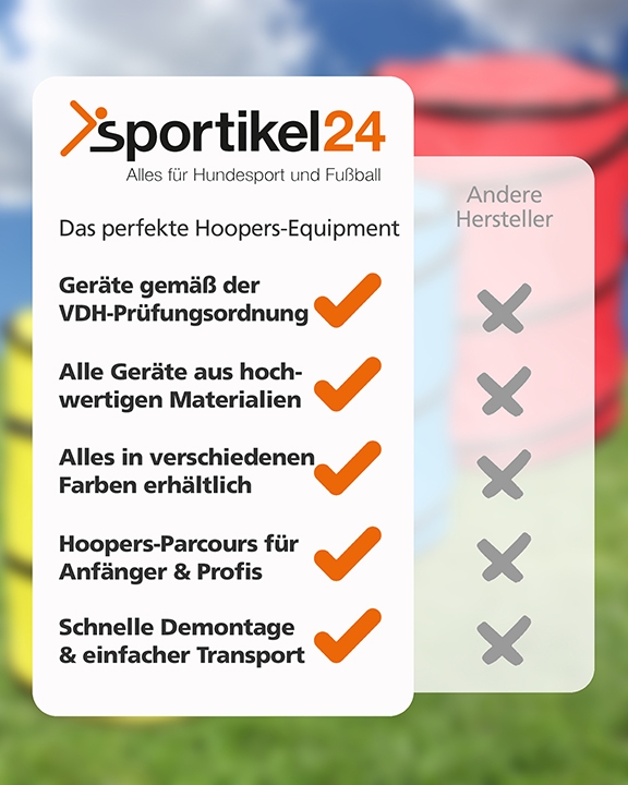 Hoopers-Set Fortgeschrittene