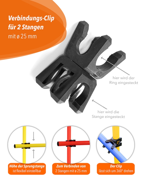 Clip für Stangen & Ringe